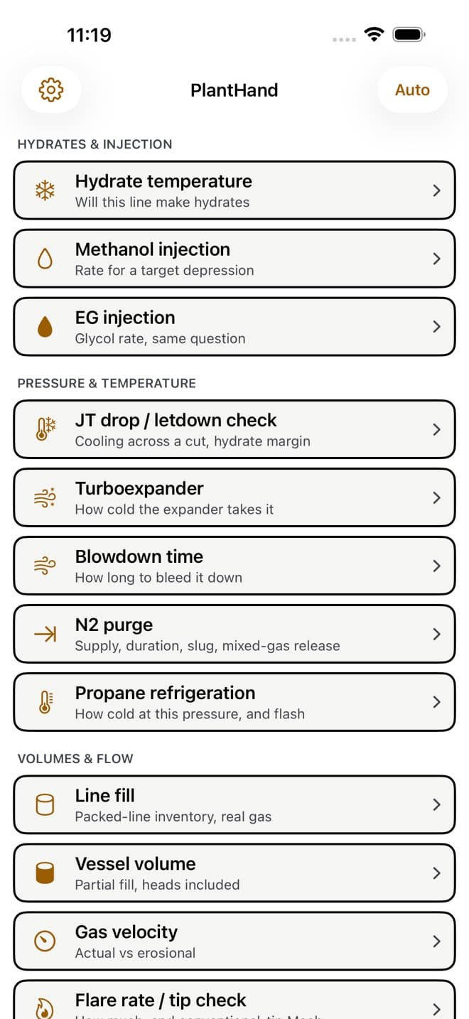 PlantHand home screen listing the tools grouped by Hydrates and injection, Pressure and temperature, and Volumes and flow, each with a one-line description of the question it answers
